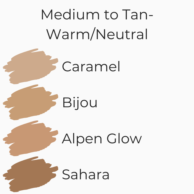 Bio-Fond Sample Pack