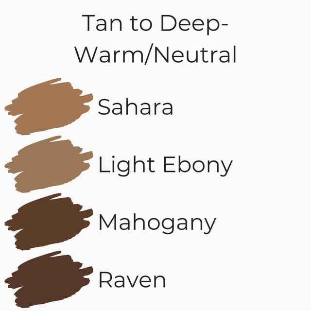 Bio-Fond Sample Pack